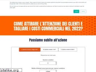 giannisimonato.com