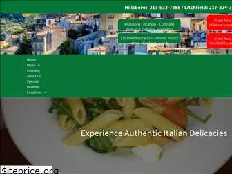 giannisitalianpizza.com