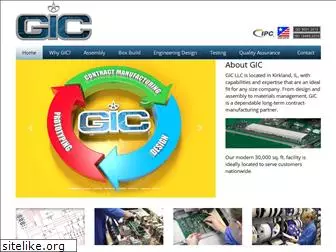 gicltd.com