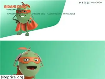 gidanikoru.com