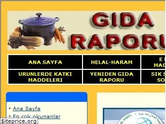 gidaraporu.com