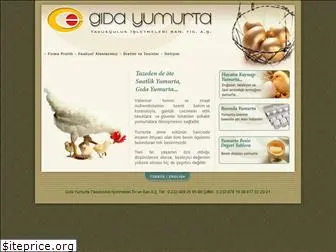 gidayumurta.com
