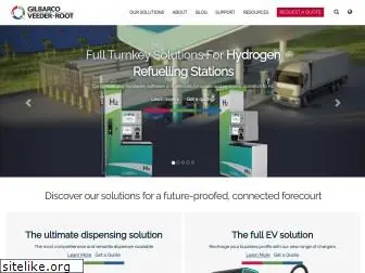 gilbarco-autotank.com