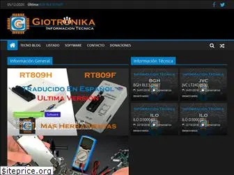 giotronika.com