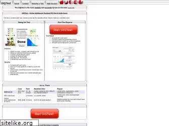 giqtest.com