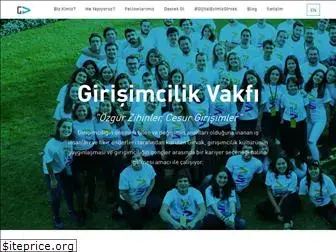 girisimcilikvakfi.org