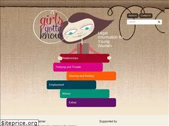 girlsgottaknow.com.au