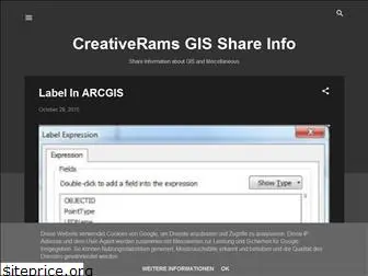 gissharebyram.blogspot.com