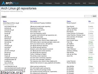 git.archlinux.org