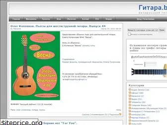 gitara.by