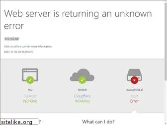 gitfoto.pl