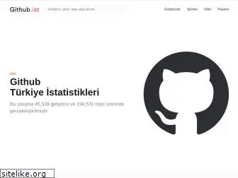 github.ist