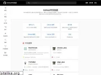 githubs.cn