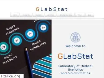 glabstat.com