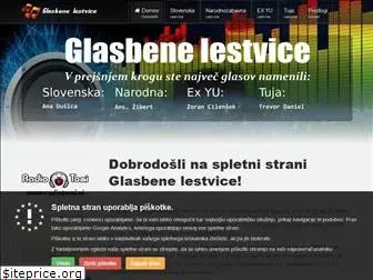 glasbenelestvice.com