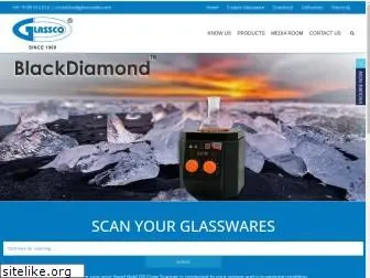 glasscolabs.com