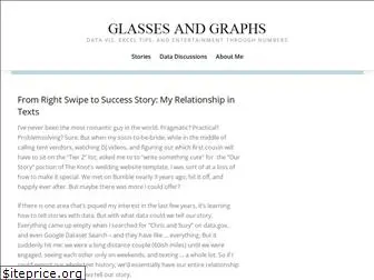 glassesandgraphs.com