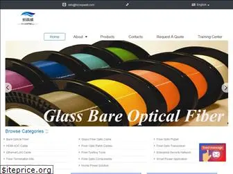 glassfiberopticcable.com