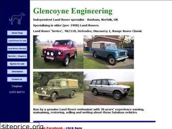 glencoyne.co.uk