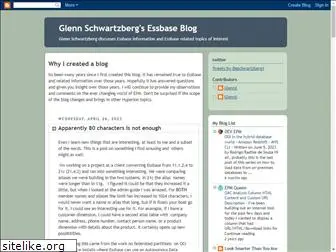 glennschwartzbergs-essbase-blog.blogspot.com