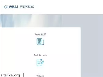 global-investing.com