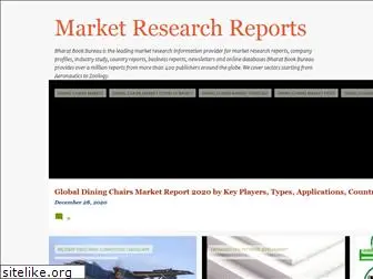 global-market-research-report.blogspot.com