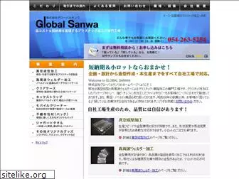 global-sanwa.com