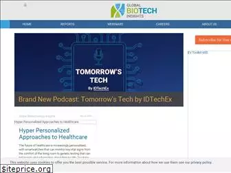 globalbiotechinsights.com