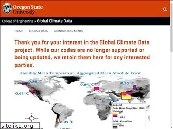 globalclimatedata.org