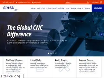 globalcnc.com