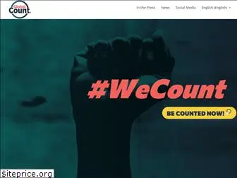 globalcount.org