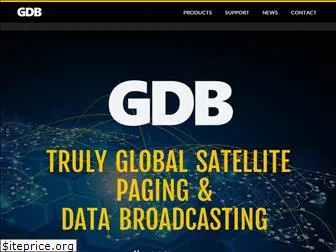 globaldataburst.com