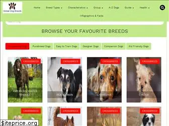 globaldogbreeds.com