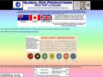 globaldogproductions.info