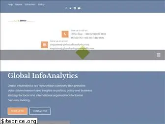 globalinfoanalytics.com