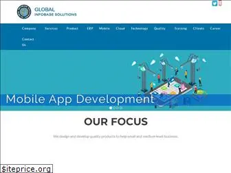 globalinfobase.com