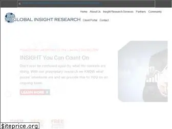 globalinsightresearch.com