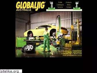 globaljig.com.au