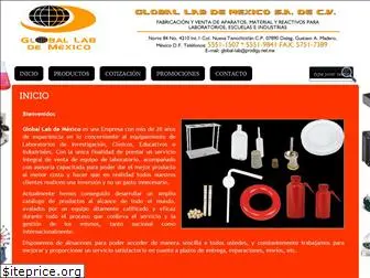 globallab.com.mx