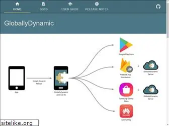 globallydynamic.io