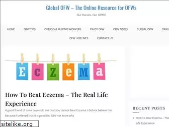 globalofw.com