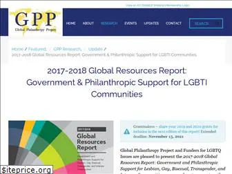 globalresourcesreport.org