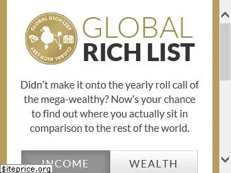 globalrichlist.com