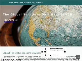 globalsanctionsdatabase.com