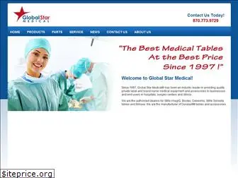 globalstarmedical.com