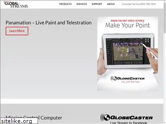 globalstreams.com