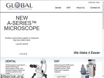 globalsurgical.com