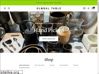 globaltable.com