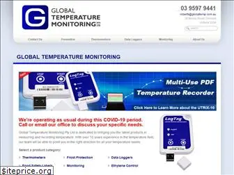 globaltemp.com.au