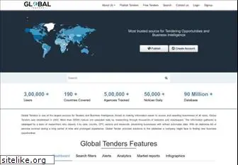 globaltenders.com